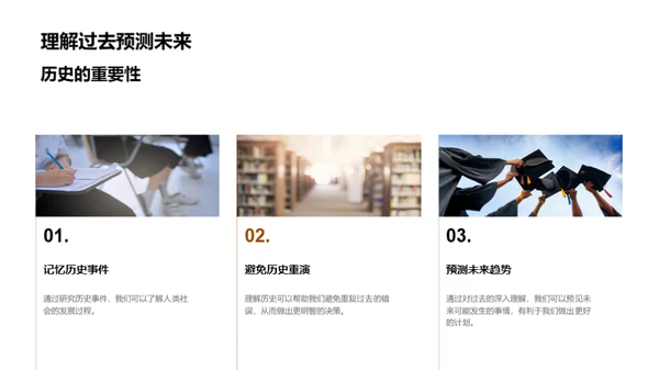 揭秘历史之魅力