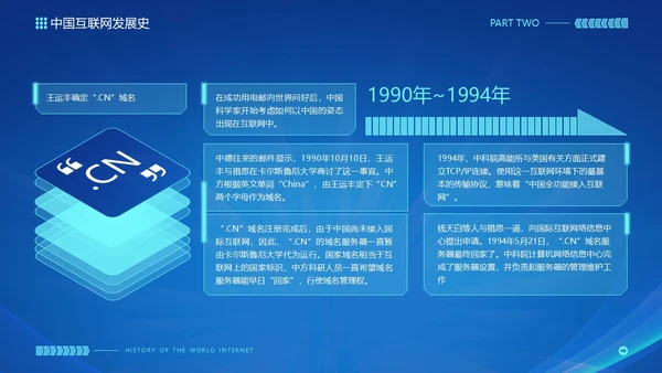 蓝色互联网科技风互联网发展史工作汇报演示PPT