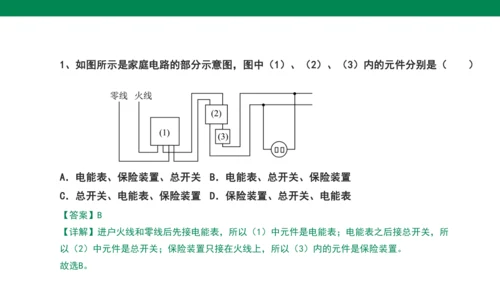 【大单元教学】19.1精品课件：家庭电路