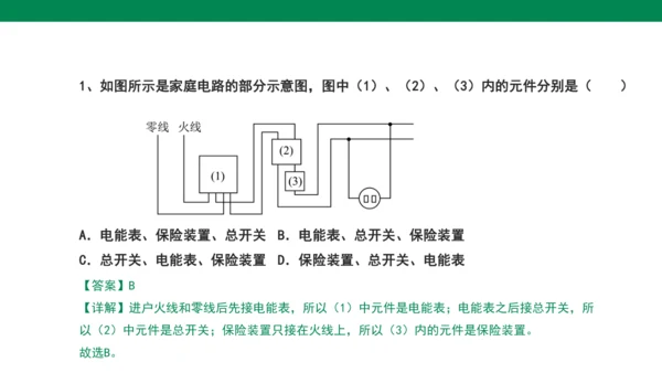 【大单元教学】19.1精品课件：家庭电路