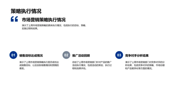 市场营销工作总结
