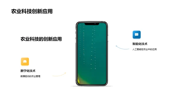 农业科技现代化解析