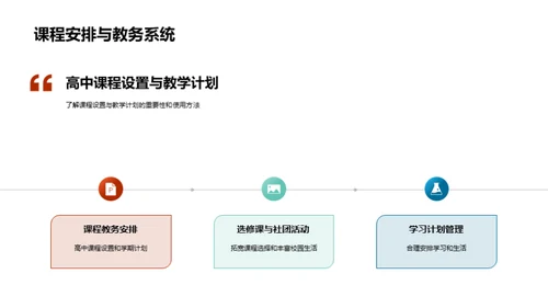 高中生活探究