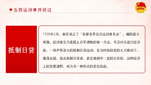 弘扬五四精神做新时代合格共青团员PPT模板