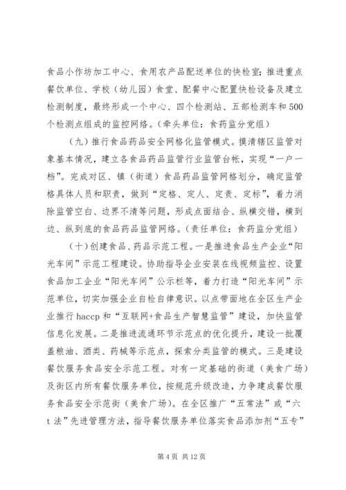 市场监督管理局重点工作计划.docx