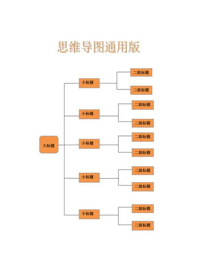 思维导图通用版格式