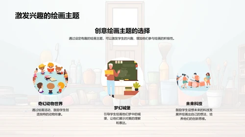 儿童绘画创意教学