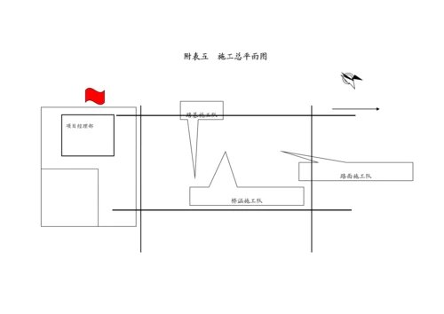 分项工程进度率计划斜率图平面图曲线图横道图.docx