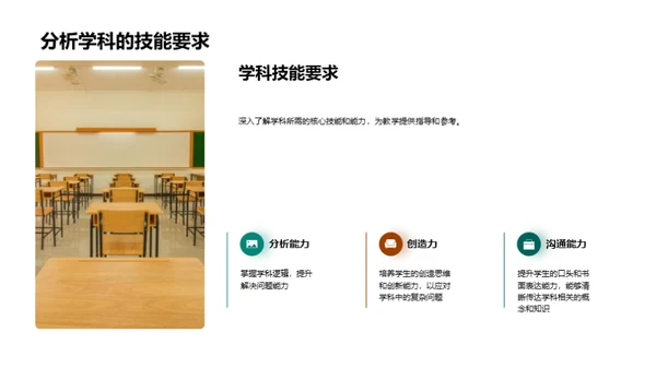 教学法与学科特性