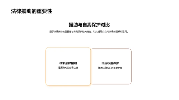 法治社会的守护者