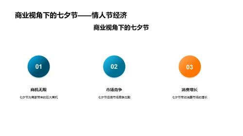 七夕营销攻略解析