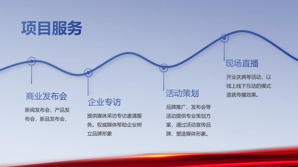 党政机关政府部门新闻发布会PPT