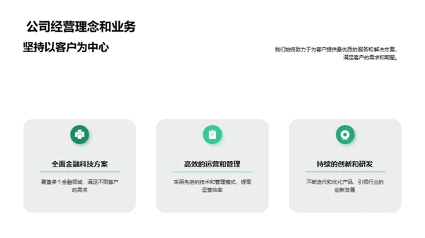 金融科技魔方