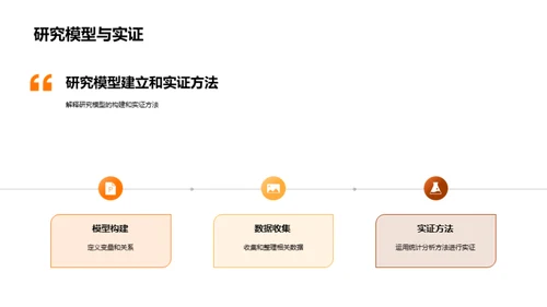 经济学视域下的硕论探索