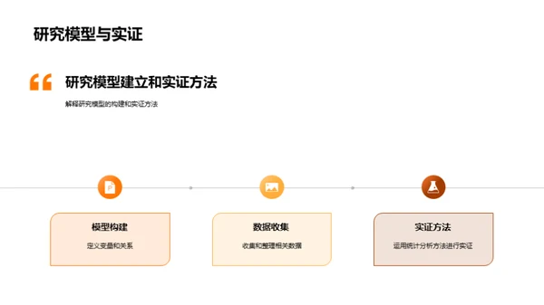 经济学视域下的硕论探索