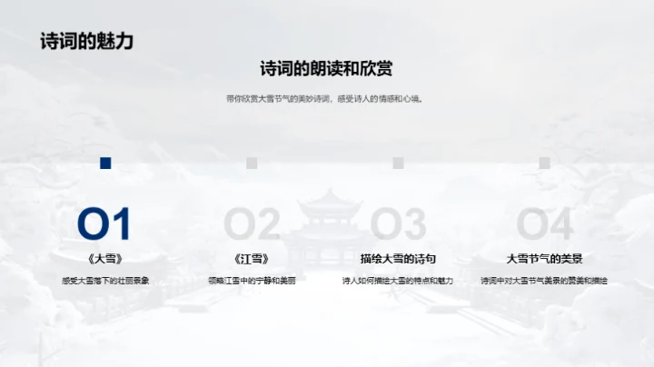 大雪节气诗词赏析