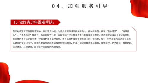 红色城市背景简约喜迎二十大主题汇报PPT模板