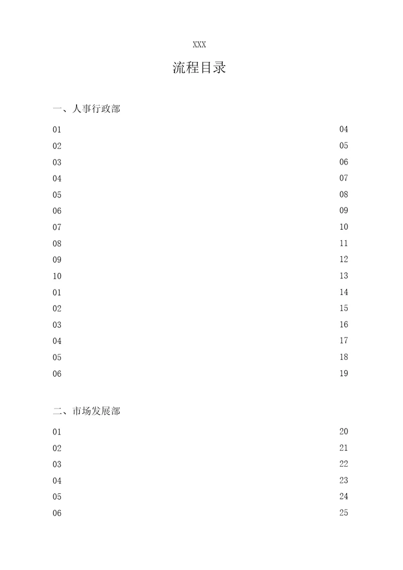 集团公司全套流程图