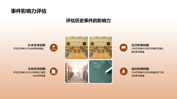 历史的启示与影响