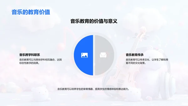音乐欣赏教学PPT模板
