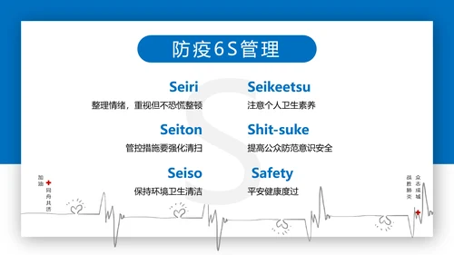 新冠病毒复工疫情防控PPT方案
