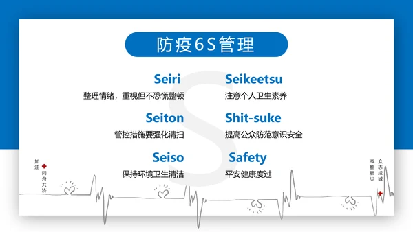 新冠病毒复工疫情防控PPT方案
