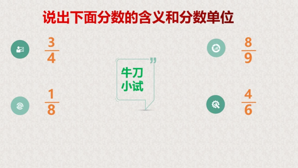 五年级下册数学课件—第四单元《分数的产生和意义》人教版（19张PPT）