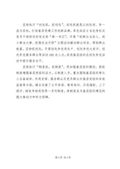 强化举措抓党建兴村富民谋发展4.docx