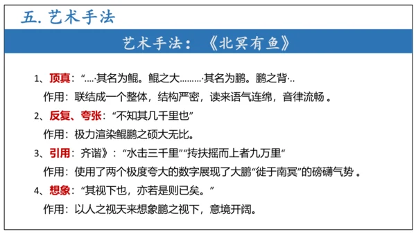 专题06文言文阅读（期末备考）-八年级语文下学期期末备考（统编版）课件