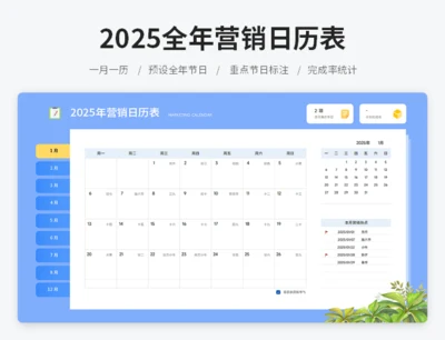 2025年度全年营销日历表