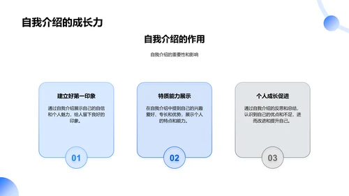 英语自我介绍