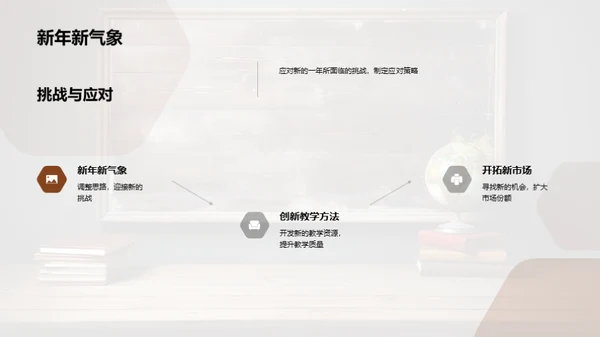 勇往直前，挑战新年