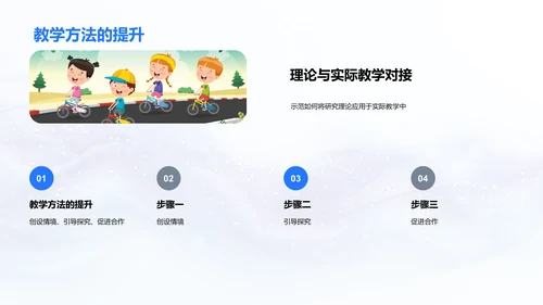 教育研究方法创新PPT模板