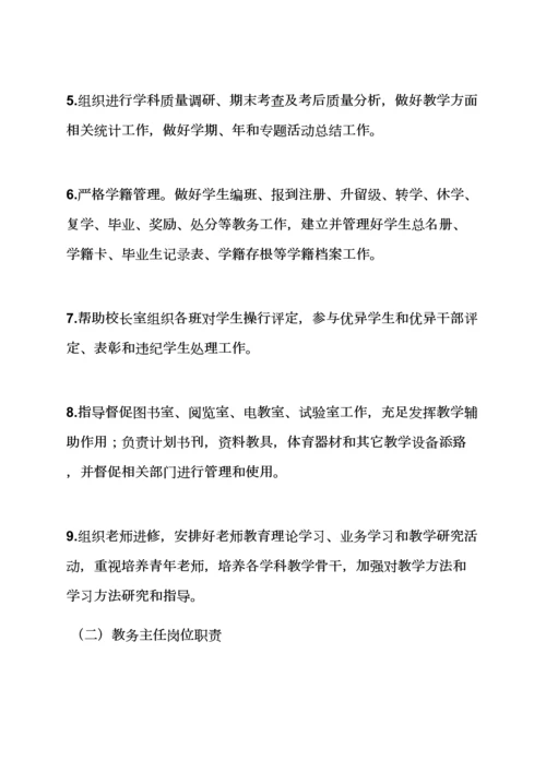 学校作文之学校部门岗位职能职责.docx