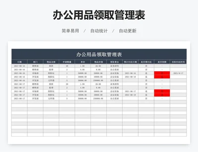 办公用品领取管理表