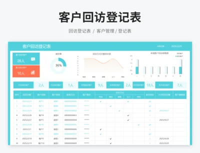 客户回访登记表