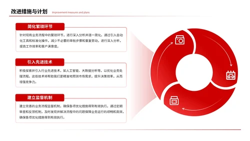 红色简约风工作汇报总结通用PPT模板