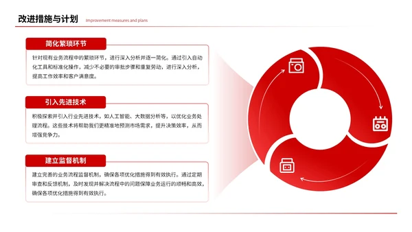 红色简约风工作汇报总结通用PPT模板