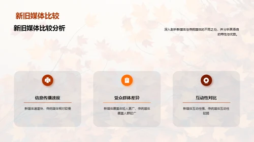 秋分新媒体盛典