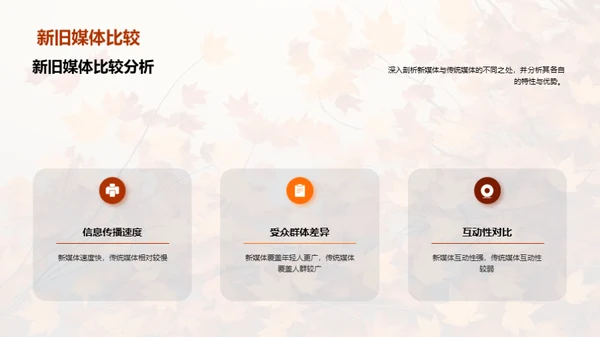秋分新媒体盛典