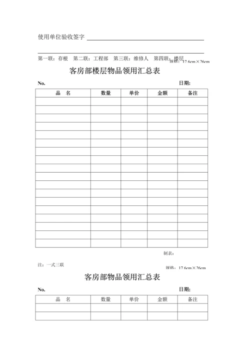 星级连锁酒店客服部综合表汇编.docx