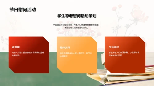 尊老爱老与家教