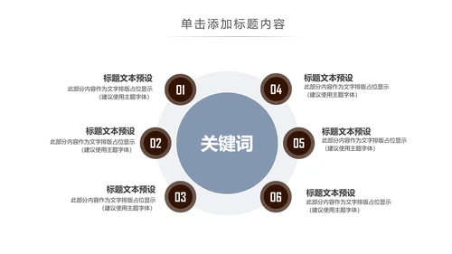 美味下午茶西餐厅休闲咖啡厅介绍咖啡介绍PPT模板