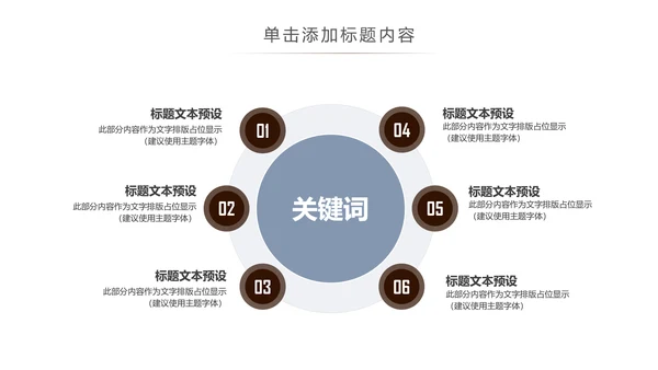 美味下午茶西餐厅休闲咖啡厅介绍咖啡介绍PPT模板