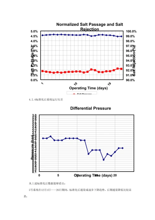 反渗透产水率下降原因分析及改进标准措施.docx