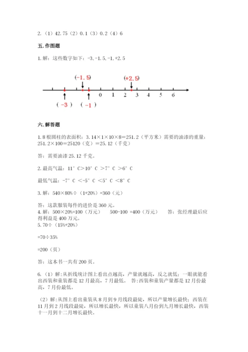 冀教版小学六年级下册数学期末检测试题附答案（实用）.docx