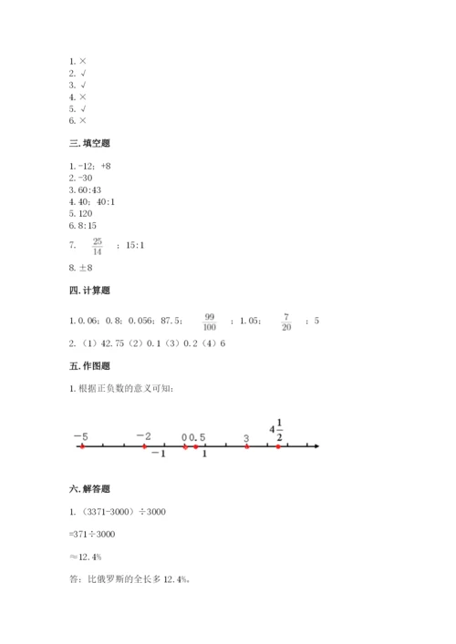 诸暨市六年级下册数学期末测试卷及完整答案一套.docx