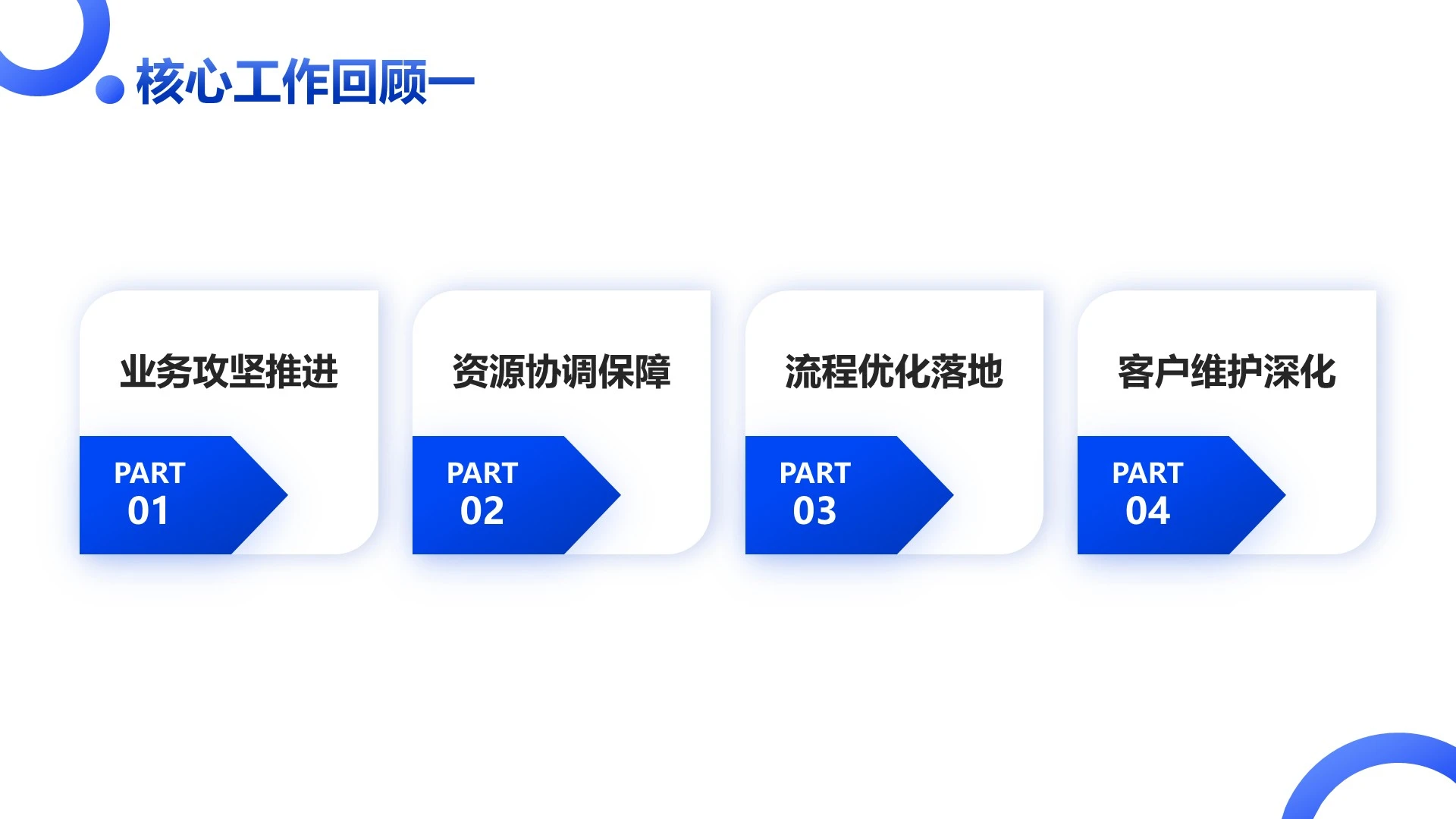 深蓝色商务风工作总结PPT单页