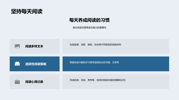 语文能力提升课PPT模板