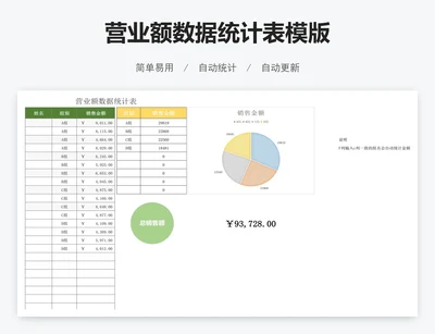 营业额数据统计表模版